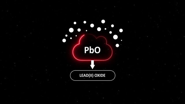 Lead(ii) oxide pb o chemical formula animation with molecular structure particles