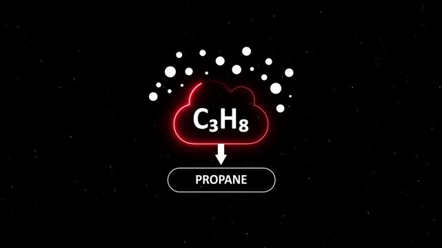 Propane c3 h8 chemical formula animation with molecular structure and gas particles