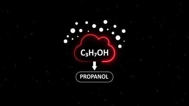 Propanol chemical formula animation: c3 h7 oh molecular structure and scientific concept