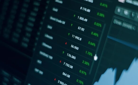 Dynamic stock market board showing changing percentage of profit and loss. Financial trading screen with red and green volatility indicators