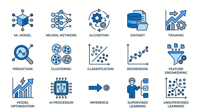 Machine learning and artificial intelligence process icon set with neural networ