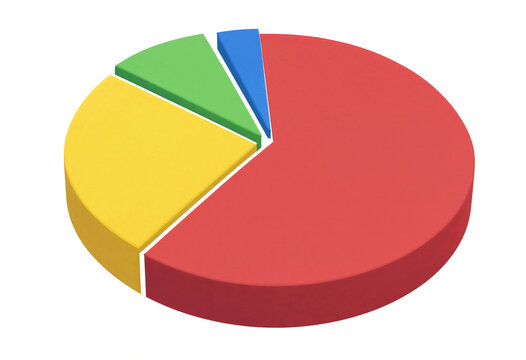 3d pie chart with four segments of different colors isolated on white background