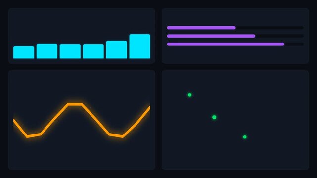 Data analytics dashboard interface with animated bar charts and sine wave graphs