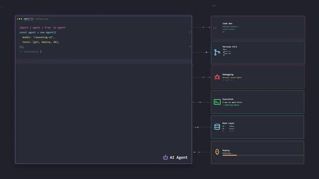 Advanced Software Development Interface Displaying Automated Code Generation and Intelligent Workflow Management System