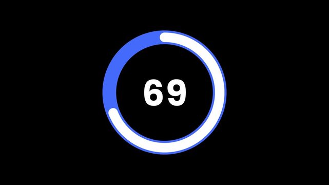 Circular Progress Counter Animation 0 to 70 on Black Background