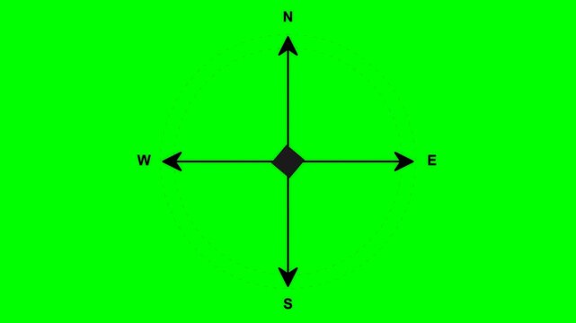 Green background with black compass rose navigation symbol.