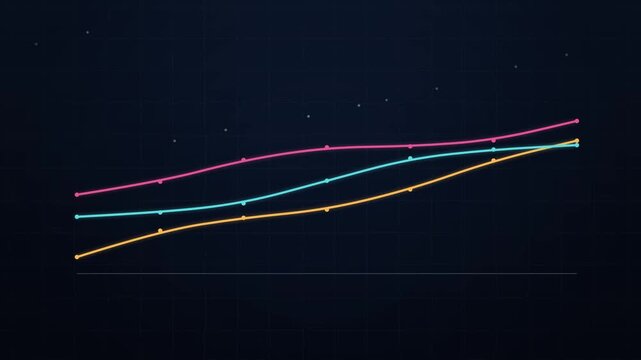 Rising business growth line graph with three data sets