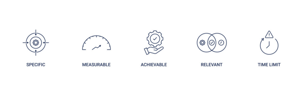 SMART icon set with specific, measurement, achievable, relevant and time limit vector icon concept illustration in simple line and transparent background