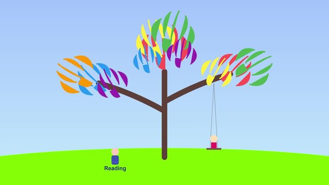 Simple 2d animation of a windmill on a green grassy hill