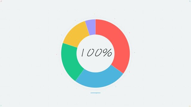 Pie Chart Percentage Fill Data Visualization Animation