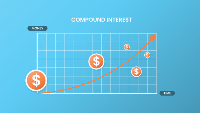 compound interest infographic template with money and time axis chart on gradient background, rising dollar coin circles and curve arrow flat style
