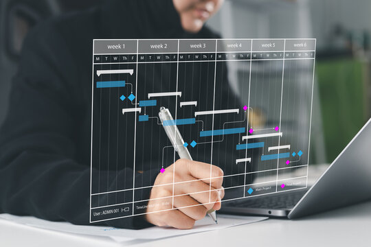A project management dashboard Project planning workflow timeline to do, representing schedule control, milestone tracking, the project timeline