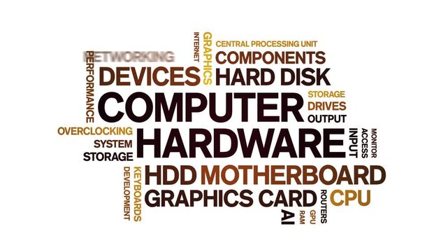 Computer Hardware animated word cloud-text design animation tag kinetic typography seamless loop.