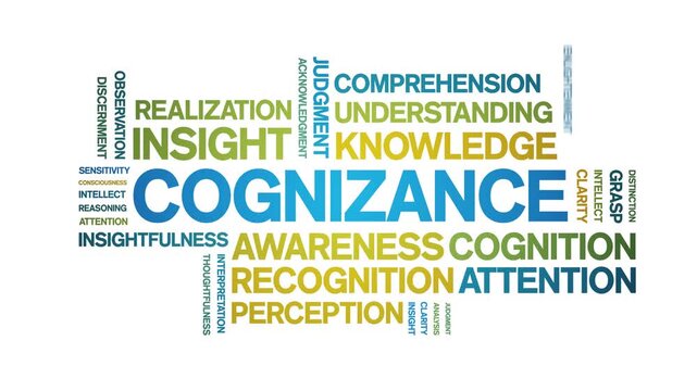 Cognizance animated word cloud-text design animation tag kinetic typography seamless loop.