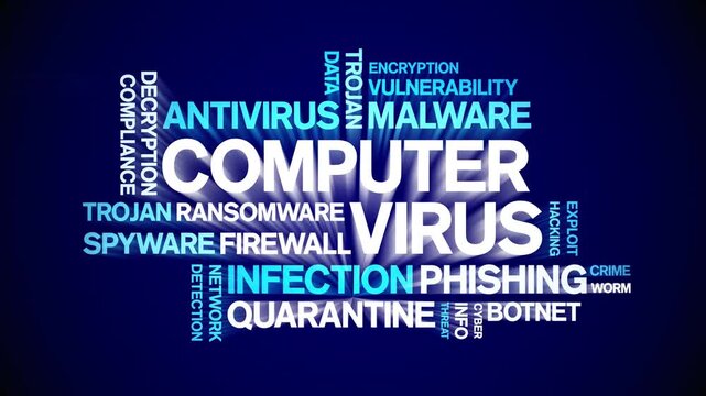 Computer Virus animated word cloud-text design animation tag kinetic typography seamless loop.