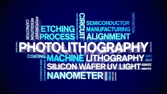 Photolithography animated word cloud-text design animation tag kinetic typography seamless loop.