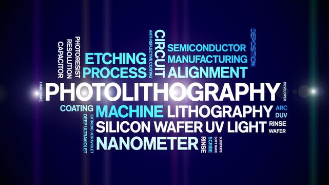 Photolithography animated word cloud-text design animation tag kinetic typography seamless loop.