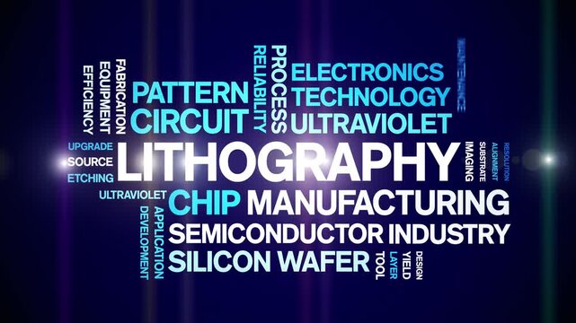 Lithography animated word cloud-text design animation tag kinetic typography seamless loop.