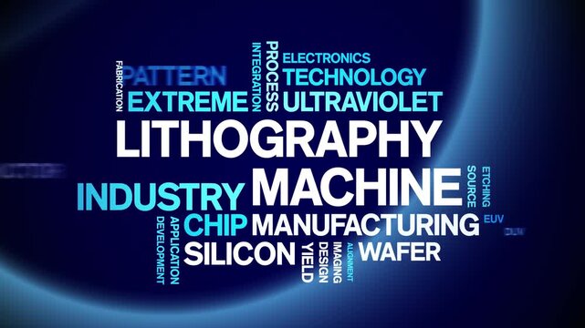 Lithography Machine animated word cloud-text design animation tag kinetic typography seamless loop.