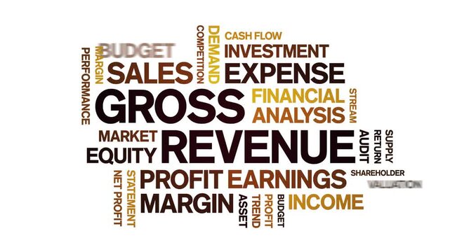 Gross Revenue animated word cloud-text design animation tag kinetic typography seamless loop.