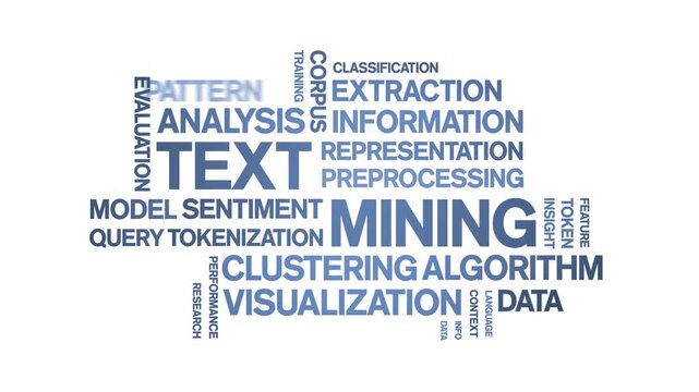 Text Mining animated word cloud-text design animation tag kinetic typography seamless loop.