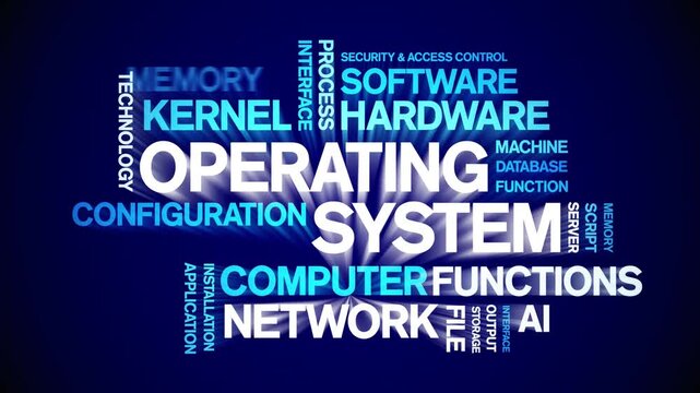 Operating System animated word cloud-text design animation tag kinetic typography seamless loop.