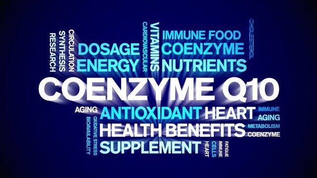 Coenzyme Q10 animated word cloud-CoQ10 text design animation tag kinetic typography seamless loop.