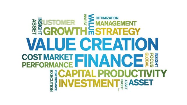 Value Creation Finance animated word cloud-text design animation tag kinetic typography seamless loop.