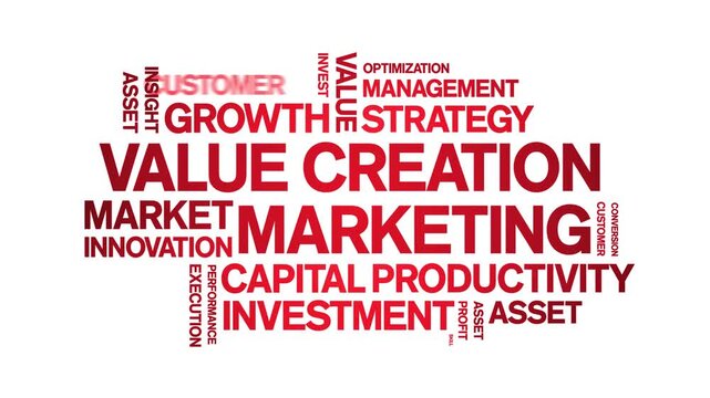 Value Creation Marketing animated word cloud-text design animation tag kinetic typography seamless loop.