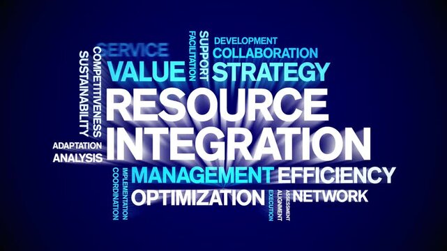Resource integration animated word cloud-text design animation tag kinetic typography seamless loop.