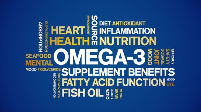 Omega-3 animated word cloud-text design animation tag kinetic typography seamless loop.