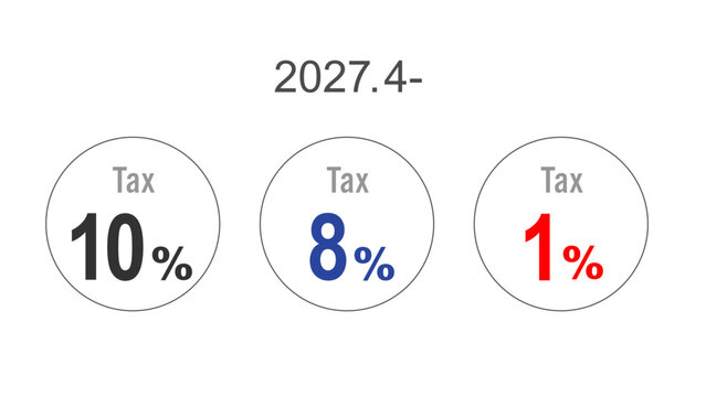 消費税率10%・8%・1%を比較する丸いアイコン、食品減税のコンセプトイラスト / Circular icons comparing 10%, 8%, and 1% tax rates, concept illustration of reduced food consumption tax