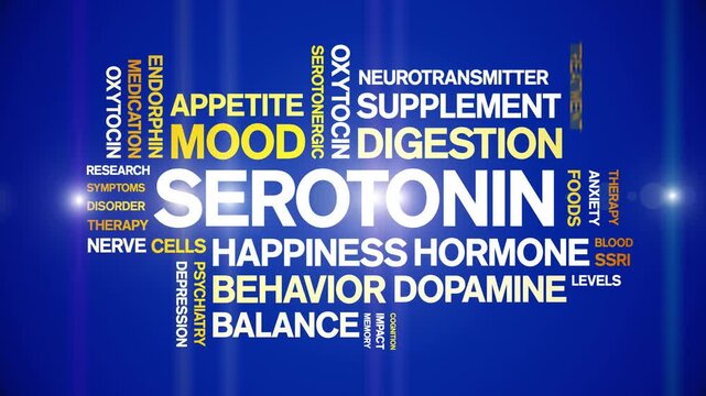 Serotonin animated word cloud-text design animation tag kinetic typography seamless loop.