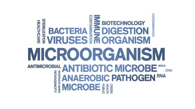 Microorganism animated word cloud-text design animation tag kinetic typography seamless loop.