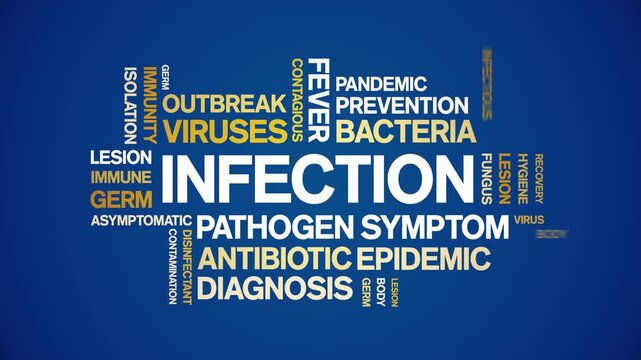 infection animated word cloud-text design animation tag kinetic typography seamless loop.