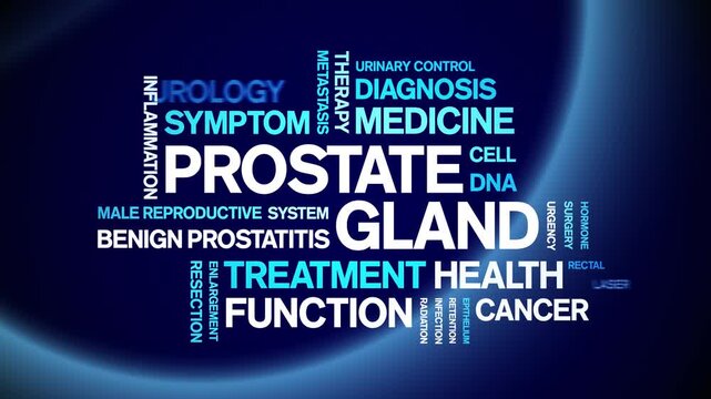 Prostate Gland animated word cloud-animation tag kinetic typography seamless loop.
