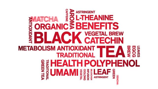 Black Tea animated word cloud-animation tag kinetic typography seamless loop.