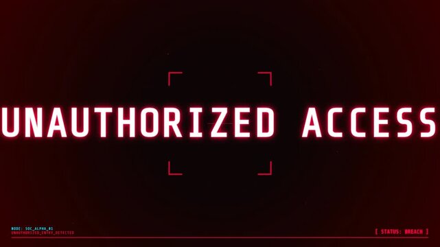 Cyber Threat Detection and Mitigation