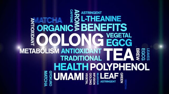 Oolong Tea animated word cloud-animation tag kinetic typography seamless loop.
