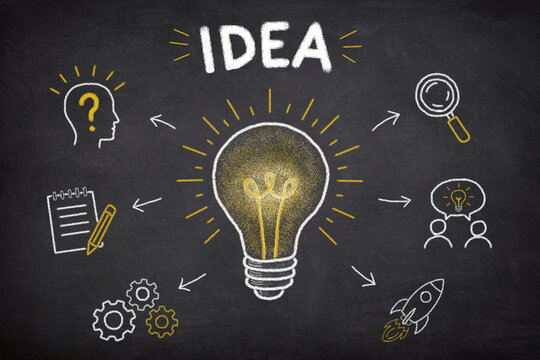 Light bulb idea and innovation concept.