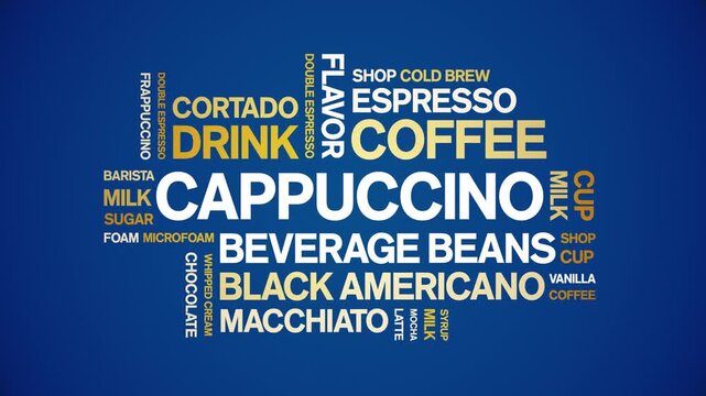 Cappuccino coffee animated word cloud-animation tag kinetic typography seamless loop.