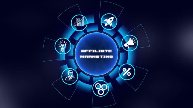 Affiliate Marketing Business Strategy Digital Concept Graphic Animation