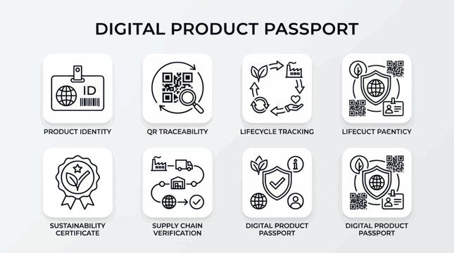 Digital product passport icons set for supply chain and sustainability