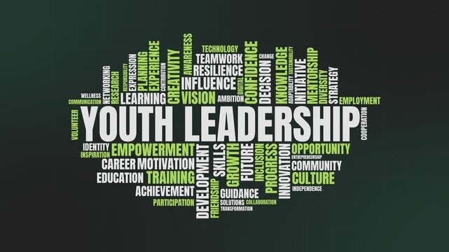 Youth Leadership Word Cloud Concept with Empowerment Skills and Mentorship Typography on Dark Background