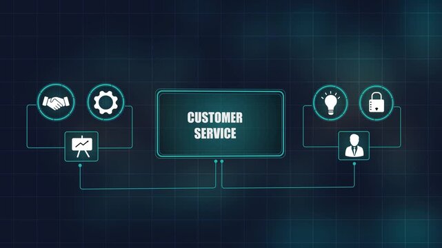 Customer service business concept with modern icons, corporate client support strategy network animation, tech workflow system, satisfaction plan.