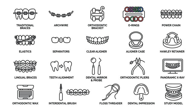 Set of orthodontic equipment and dental treatment tools for teeth straightening collection showing various braces brackets aligners retainers and cleaning devices.