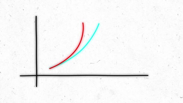 Bar graph lines