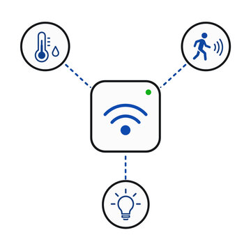 Smart home gateway vector icon. Linear wireless Zigbee and KNX automation hub element connected with peripheral sensors.