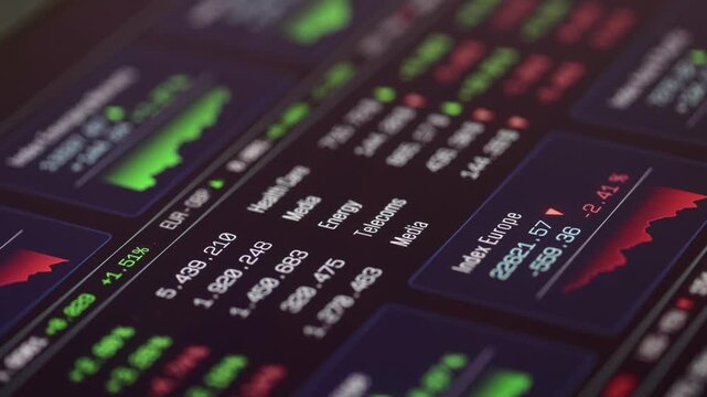 Close-up trading monitor with index charts, currency and sector data, stock market information. Device screen, business data, trading board, prices, trading volume, investment, financial markets.