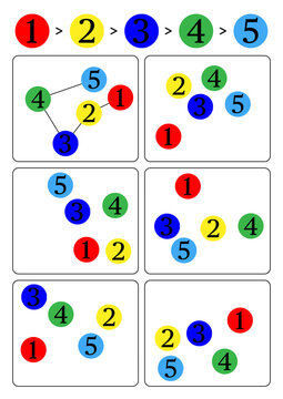 Colorful numbered balls connecting in various patterns and sequences  